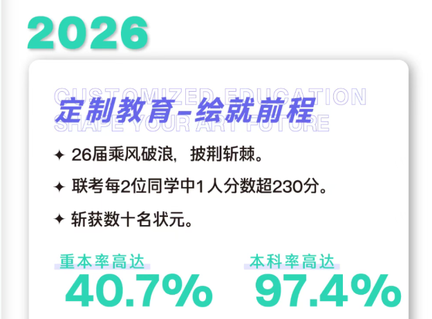 净心美术·画室简介 | 用定制让教育更公平